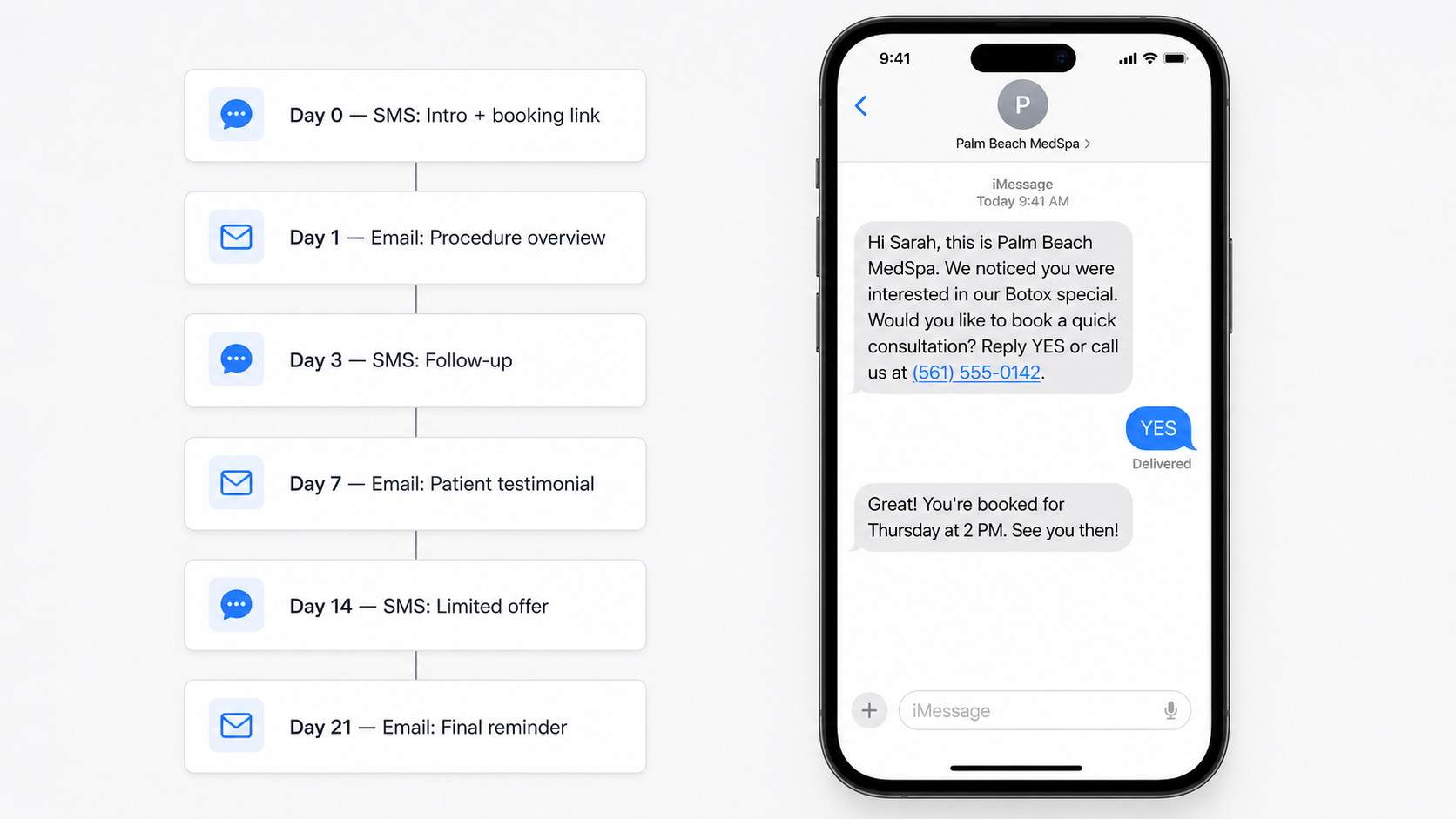 SMS and Email Nurture